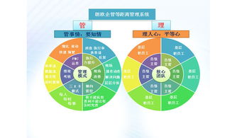 肇慶駐廠咨詢實戰(zhàn)落地方案 以市場調查驅動企業(yè)精細化管理提升